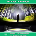 Lampe frontale LED rechargeable ultra légère avec détection de mouvement – Éclairage mains libres pour les activités de plein air