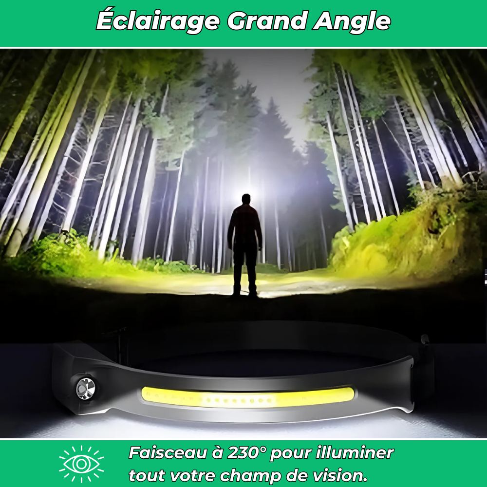 Lampe frontale LED rechargeable ultra légère avec détection de mouvement – Éclairage mains libres pour les activités de plein air